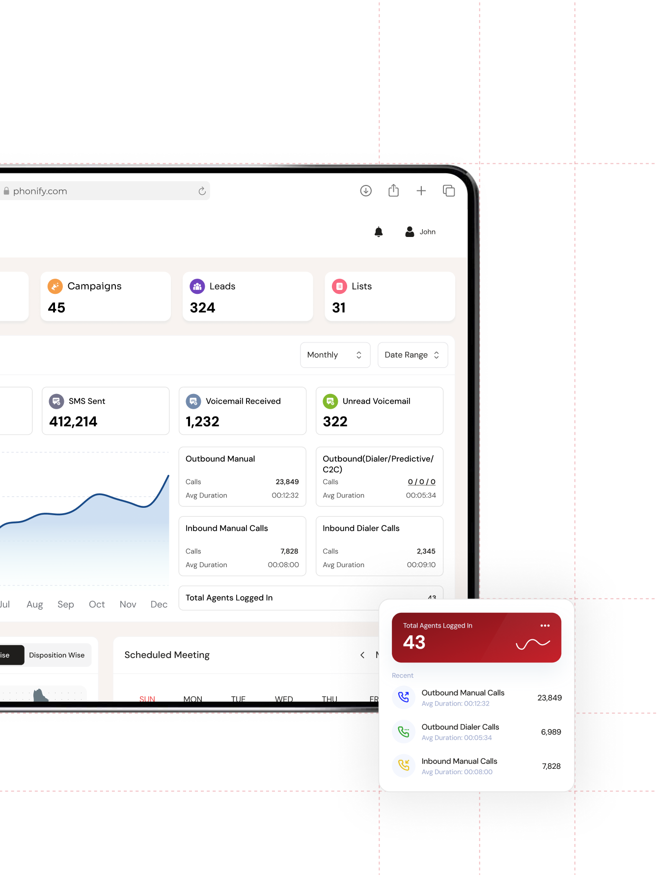 Dashboard preview