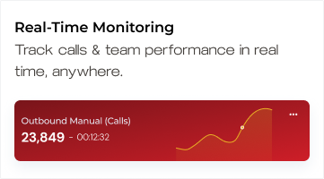 Real-Time Monitoring