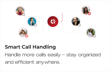 Smart Call Handling